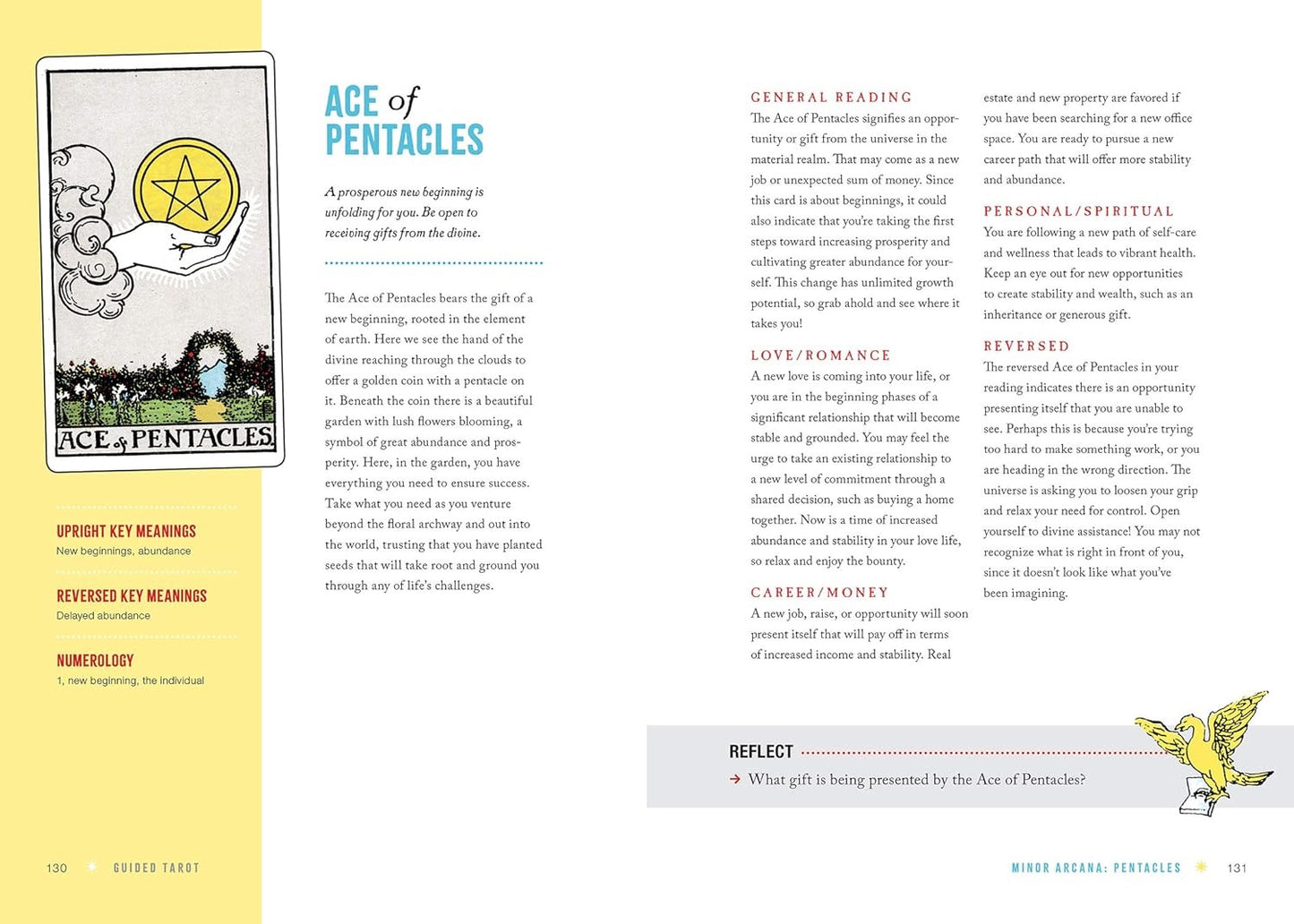 Guided Tarot: A Beginner's Guide to Card Meanings, Spreads, and Intuitive Exercises for Seamless Readings Zeitgeist